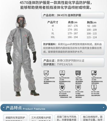 3M 防護服 專業防護的可靠選擇